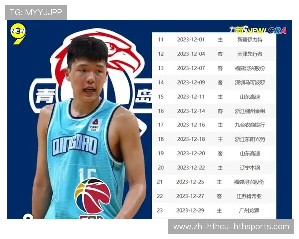 上海蓝球队在CBA联赛中的排名及发展潜力